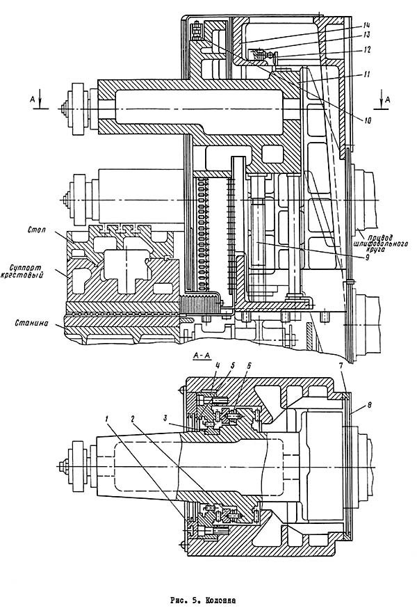 Колона плоскошліфувального верстата 3Е711ВФ1 Колона плоскошліфувального верстата 3Е711ВФ1